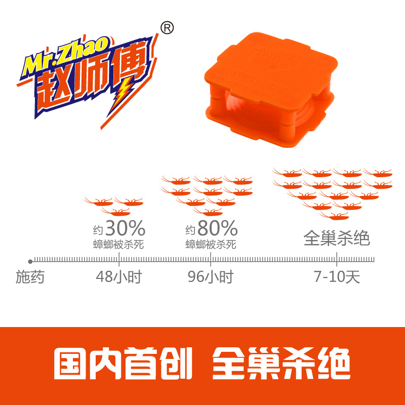 防蚊、防蛀、灭鼠杀虫用品实物图