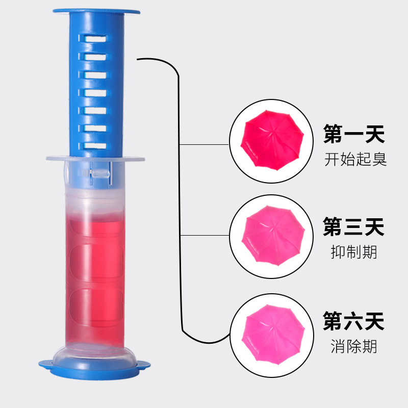 日用百货细节图