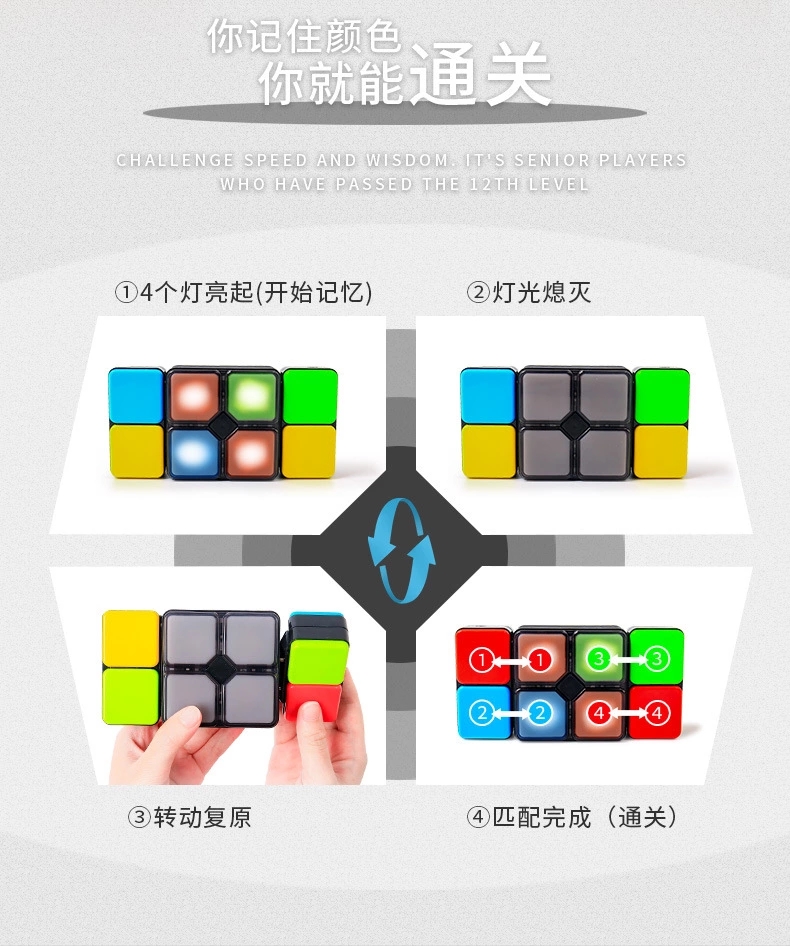 New best-selling electronic music, versatile interactive Rubik's Cube toys, children's educational games, Rubik's Cube stress-relieving toys wholesale Application Scenario
