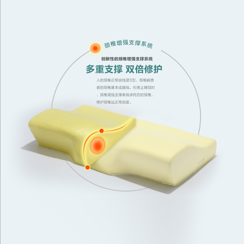 Adult memory foam pillow, butterfly-shaped bio-based constant-temperature hydrophilic cotton slow rebound space memory pillow Specification image
