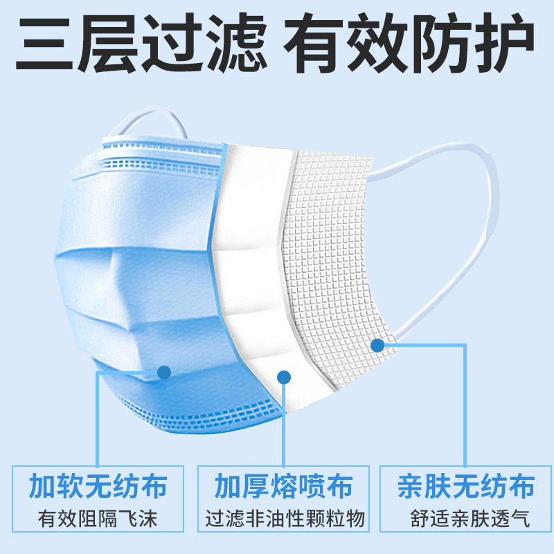 日用百货产品图