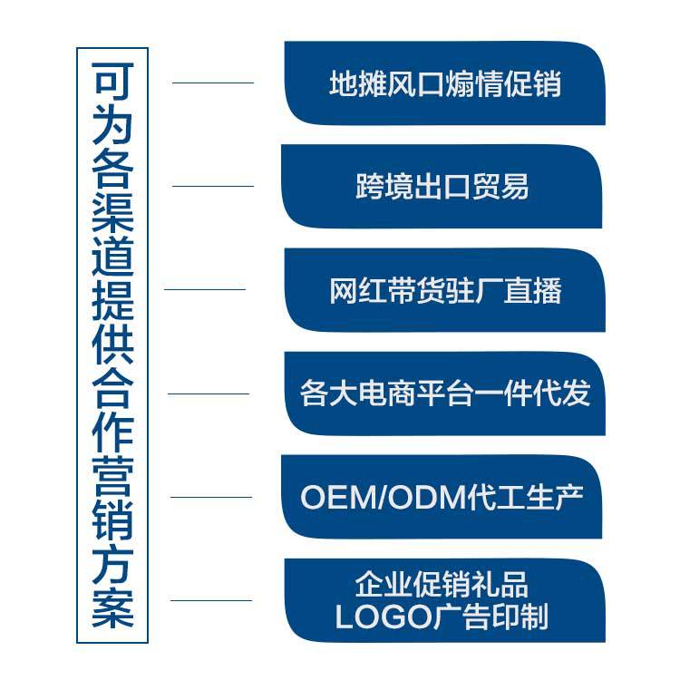 Wholesale gifts of multi-functional cervical massage pillows, U-shaped pillows, travel pillows, neck protection pillows and electric massage pillows from the manufacturer Application Scenario