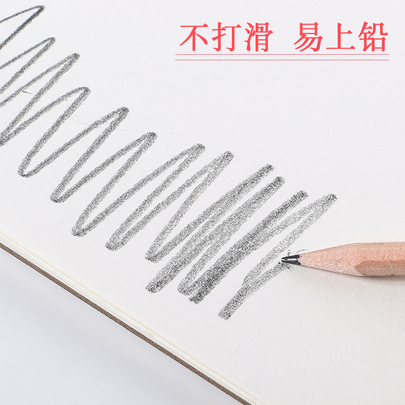 日用百货细节图