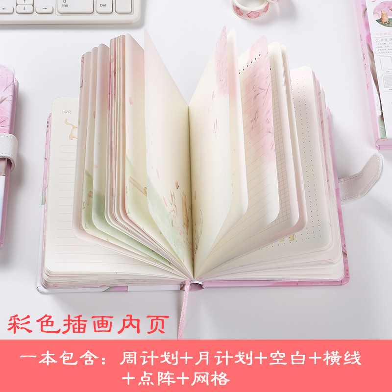 日用百货产品图
