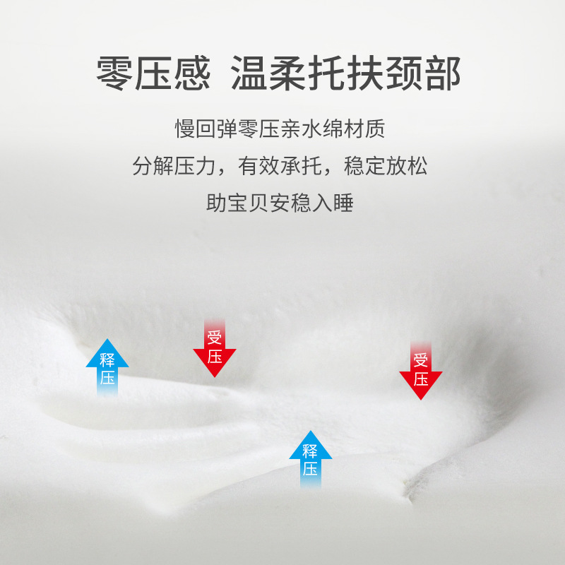 New rectangular baby-shaped pillow for 1-3 years old, detachable and washable. Customized upgraded hydrophilic cotton baby pillow Application Scenario