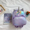 New kindergarten school bags, children's bags, shoulder bags, unicorn cartoon bags, shoulder anti-wandering children's bags, parent-child bags details Picture