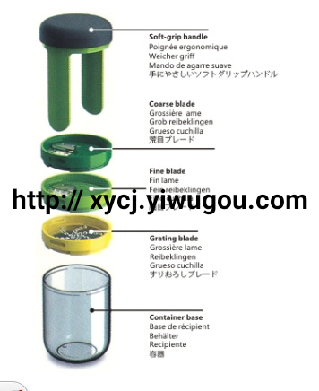 Multi-functional vegetable slicer, three-in-one vegetable shreds, rotating cup, cold dish shreds, vegetable slicer, cucumber and zucchini shred and cut Item Picture