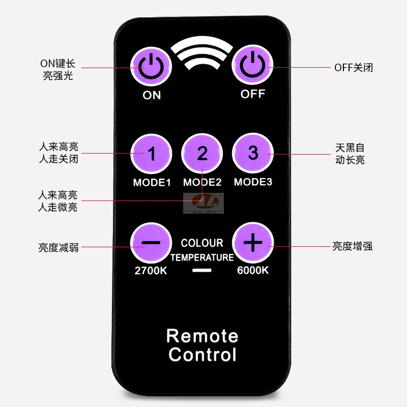 小家电白底实物图