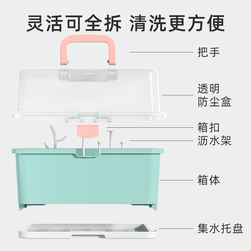 Baby bottle rack storage box Specification image