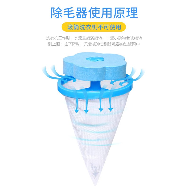 日用百货细节图