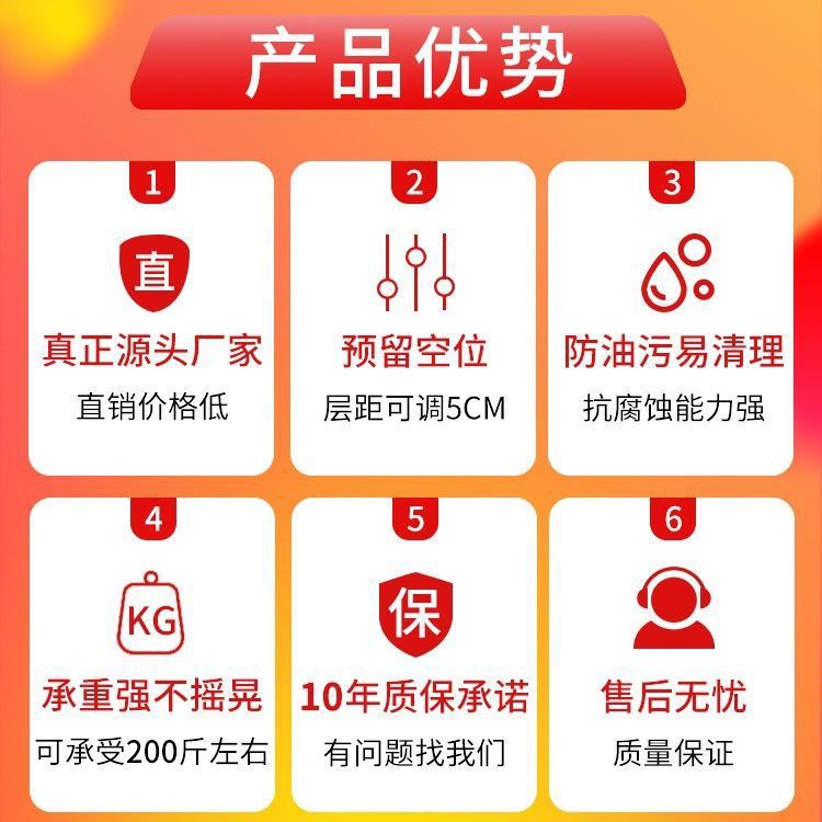 日用百货产品图