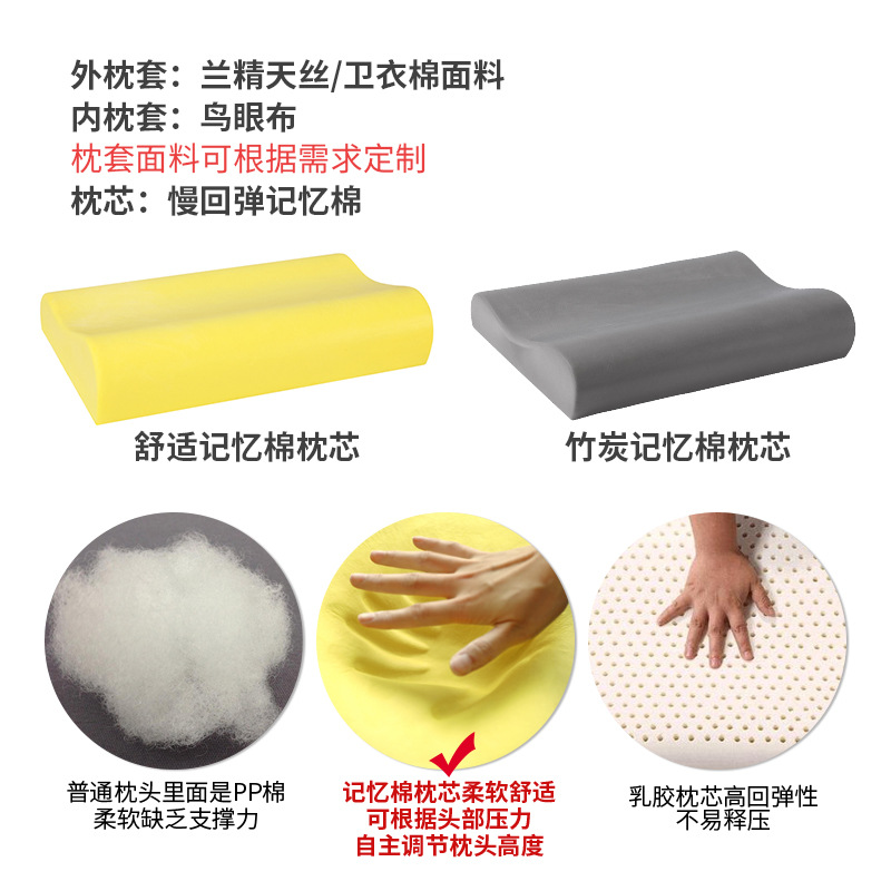 Amazon memory pillow, slow rebound memory pillow core, neck support pillow, gift memory pillow wholesale, memory foam pillow Application Scenario