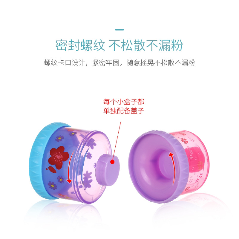 Colorful milk powder box, independent layer milk powder grid, convenient printed three-layer milk powder box, cat head milk powder box, baby bottle accessories details Picture