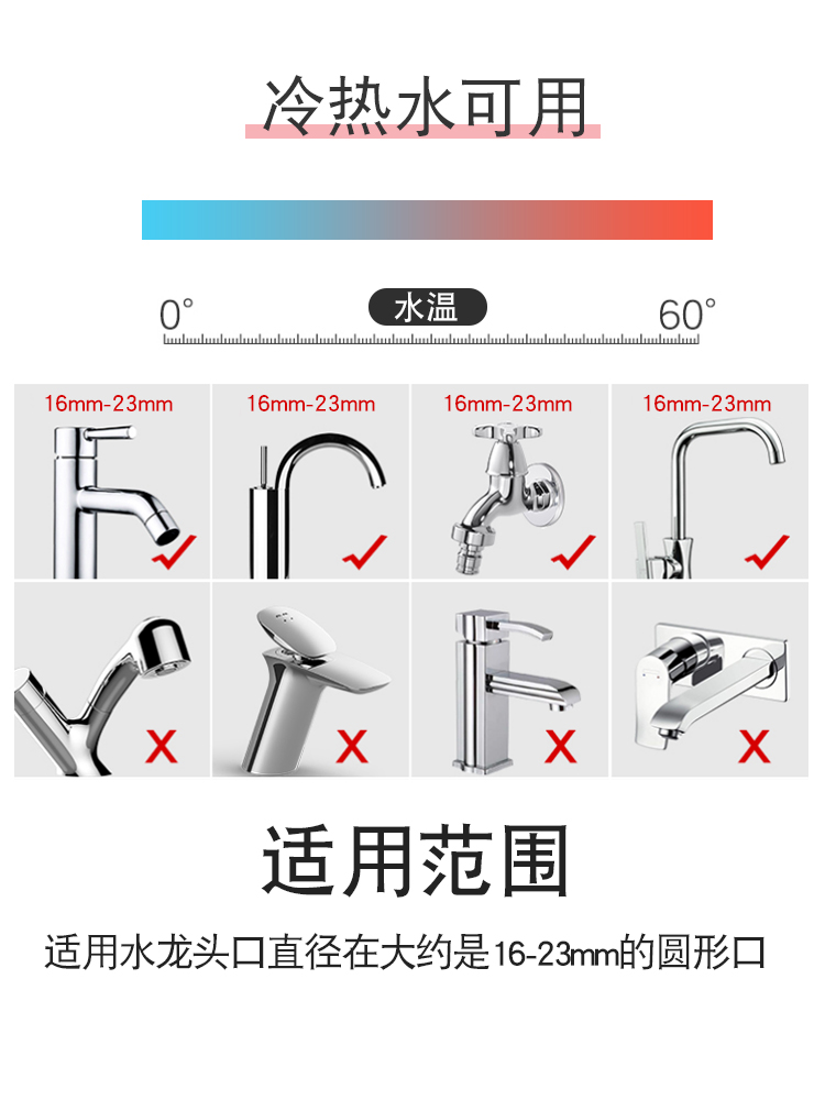 Kitchen faucet splash-proof head, pressure-increasing shower head, universal filter nozzle, tap water, household sprinkler head extension device Item Picture