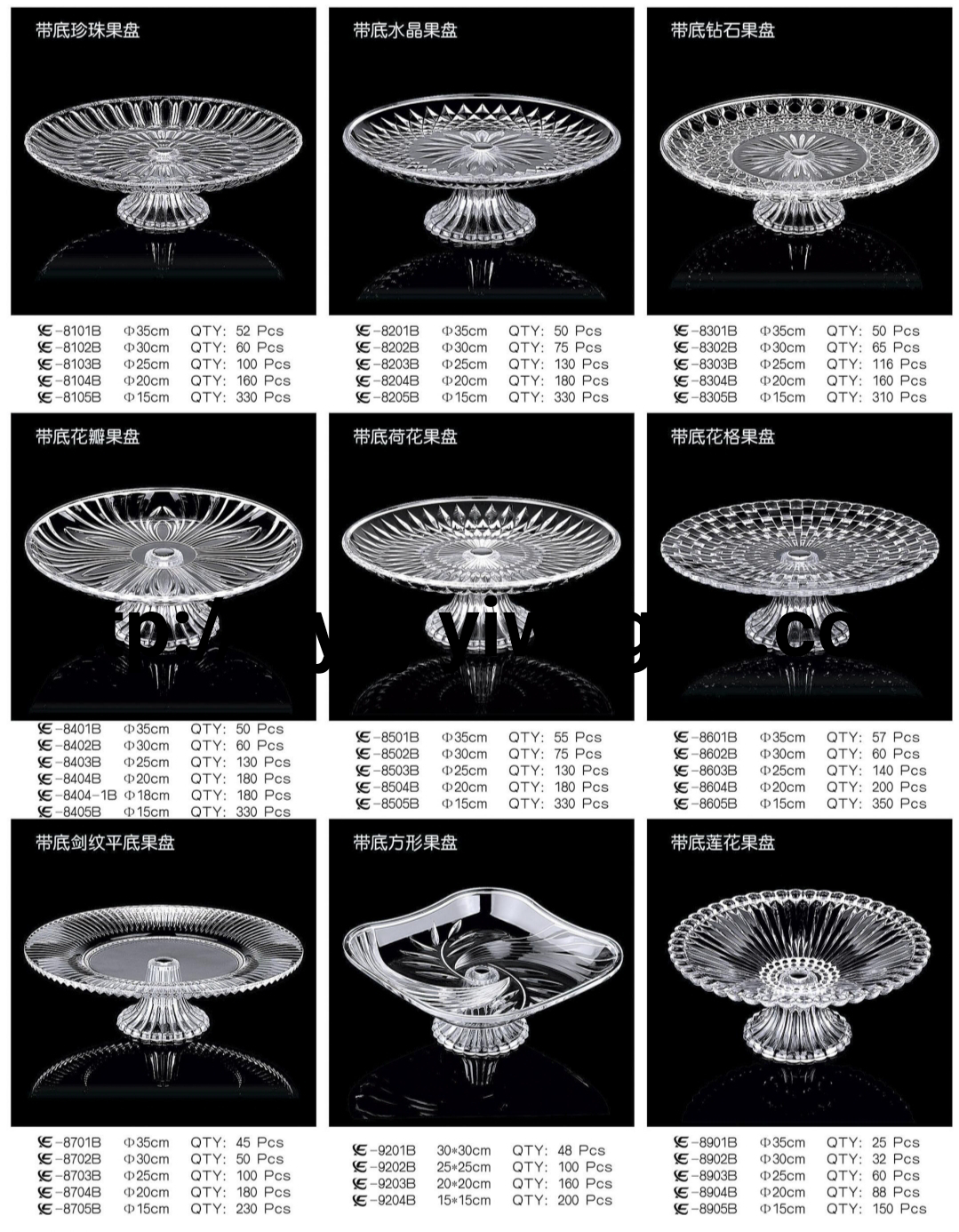 Acrylic fruit plates, pc fruit plates, hotel supplies Application Scenario