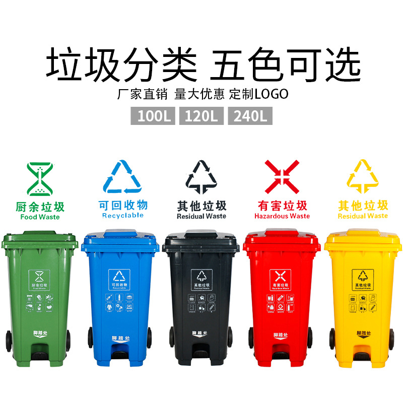 日用百货产品图