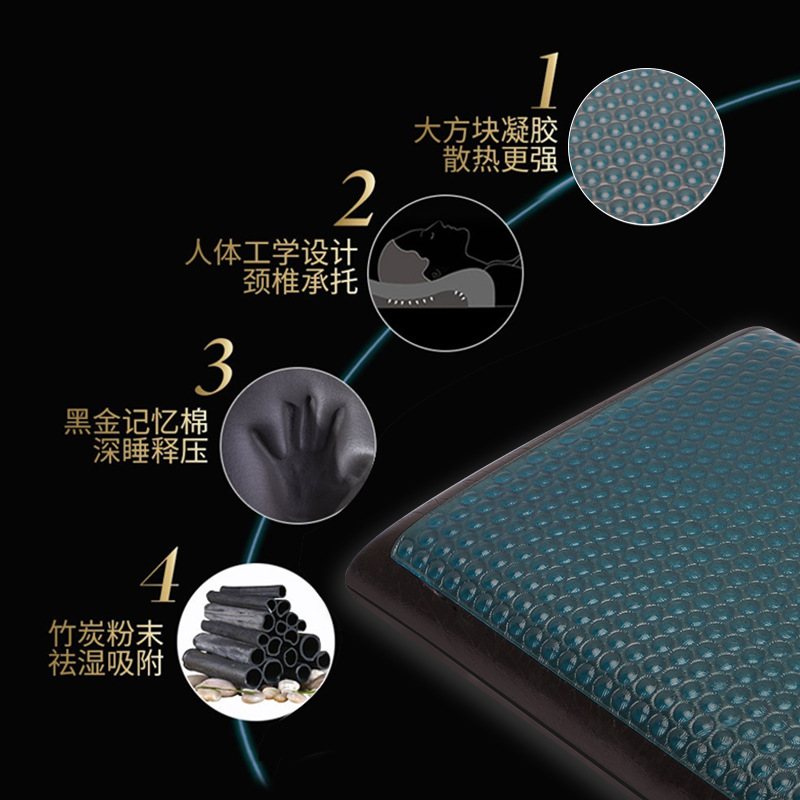 Summer cool gel pillow, memory pillow, slow rebound memory foam bread pillow core, bamboo charcoal gel bread pillow Specification image