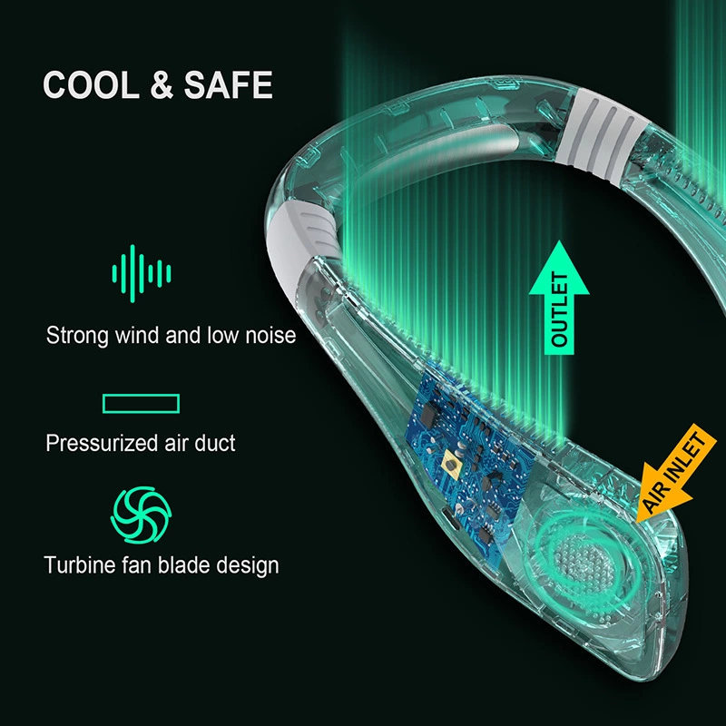 The 2022 new F6 bladeless neck-hanging fan is a lazy person's travel neck-hanging fan for outdoor and indoor sports Item Picture