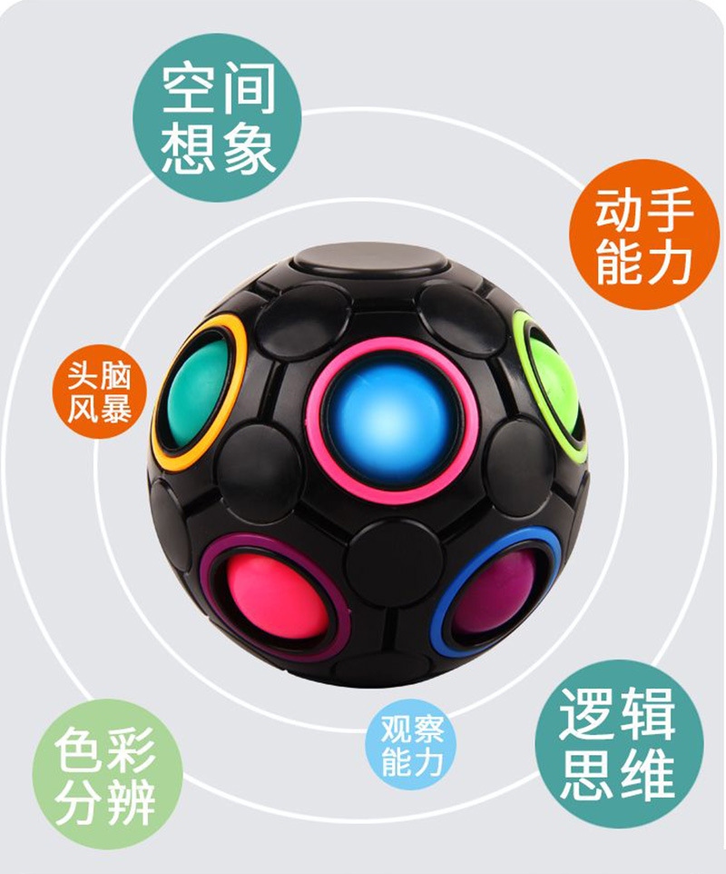 New rotating top rainbow ball children's intelligence press-type irregular-shaped Rubik's Cube competition toy, intelligence beginner h full figure