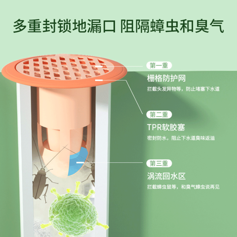 Anti-odor floor drain core, upgraded bathroom floor drain, inner core sewer cover, toilet anti-insect and anti-odor, factory direct sales Specification image