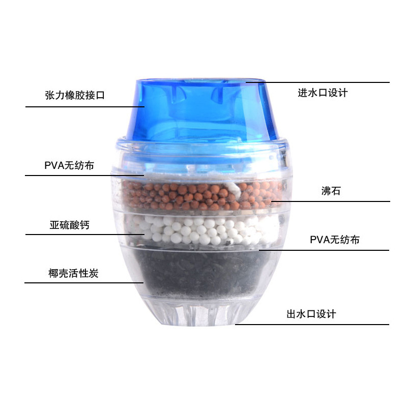 الصنبور لتنقية المياه في المطبخ Item Picture