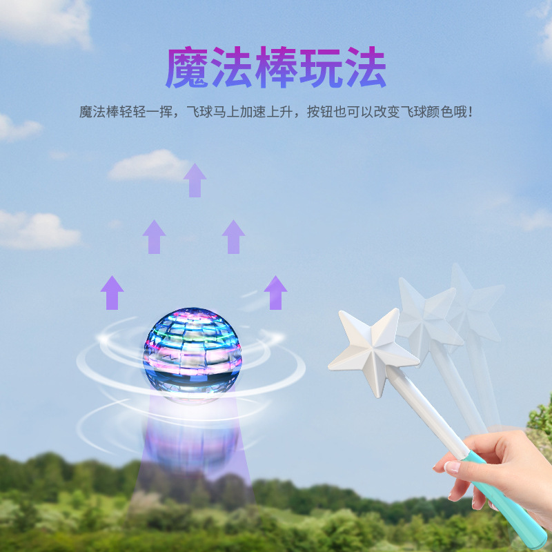 新款飞球FlyNova pro陀螺飞行器可回旋创意 玩具新款 回旋飞球详情图1