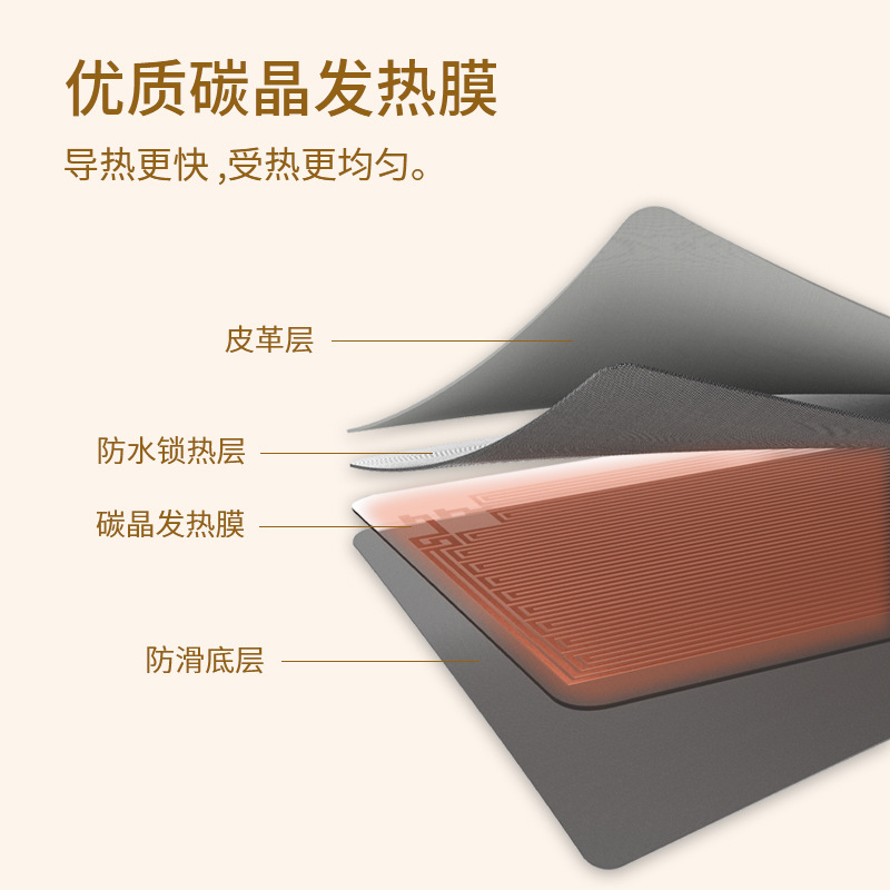 Heating pad heating pad warm hand mouse office electric heating table treasure winter gift factory new