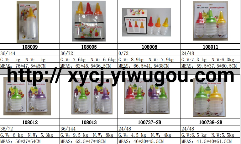 New best-selling baking products, plastic products, stainless steel products, piping nozzles, etc Item Picture