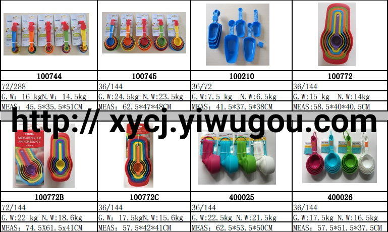 New best-selling baking products, plastic products, stainless steel products, piping nozzles, etc details Picture