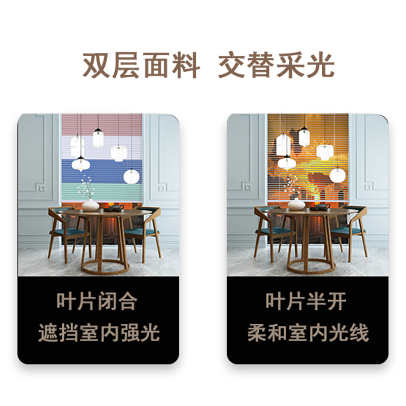 Factory direct sales of new PVC blinds, embossed and printed blinds, office curtains, home curtains, fully light-blocking Application Scenario
