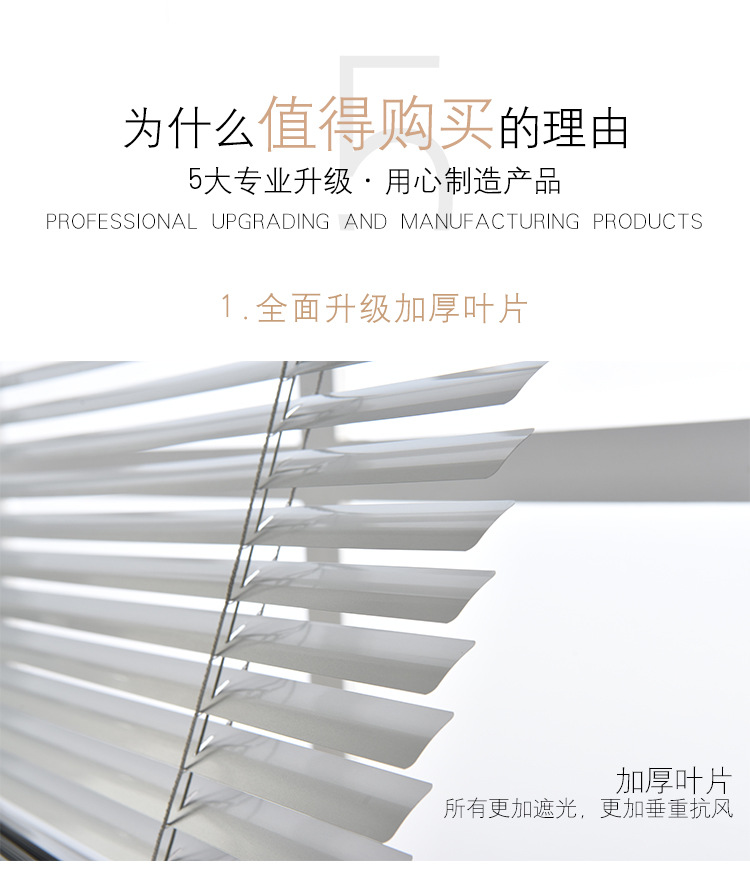 Office, hotel, bathroom, bathroom, kitchen curtain, aluminum louver, waterproof, full shading, roll curtain, curtain customization Application Scenario