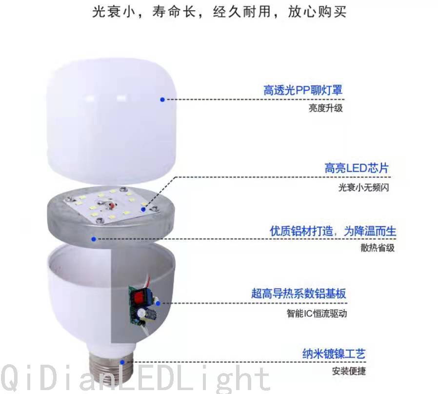 五金工具/配件细节图