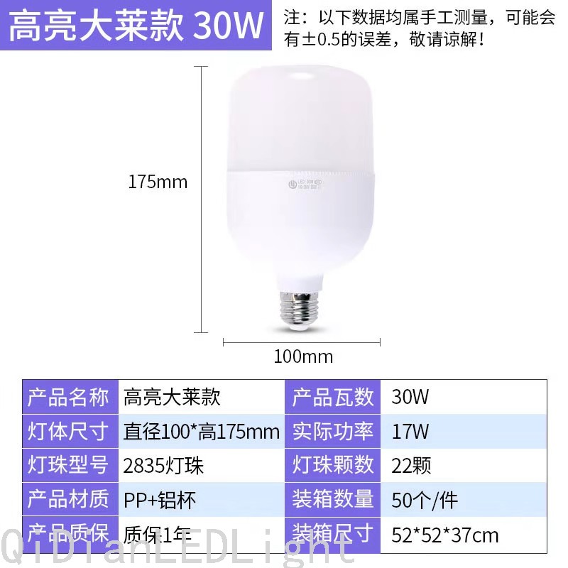 大功率LED灯珠实物图