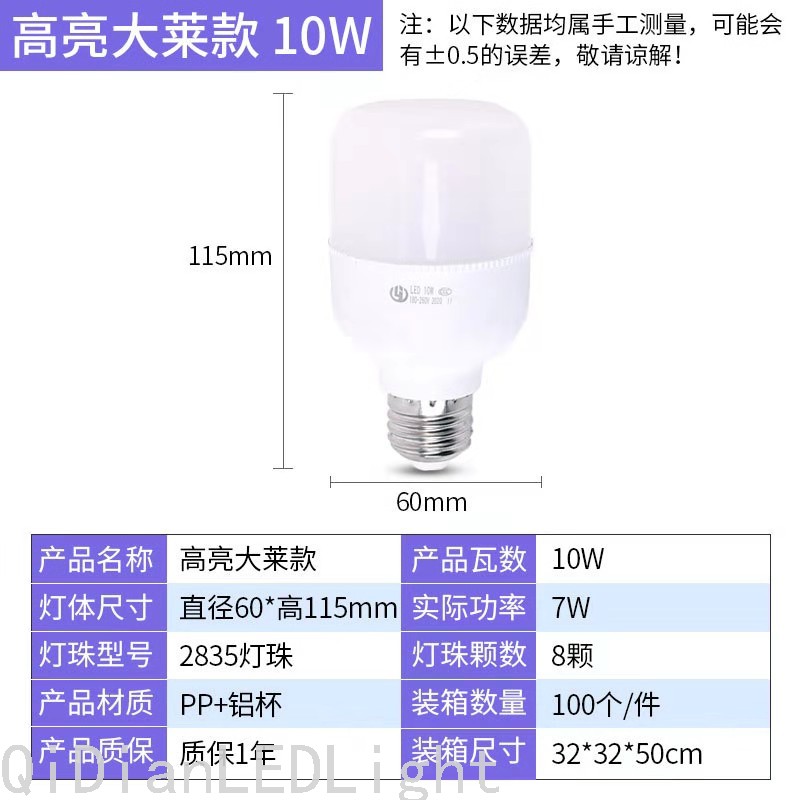 五金工具/配件白底实物图