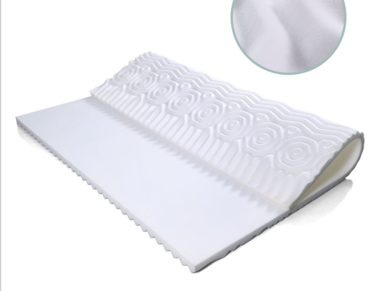 Amazon's best-selling high-elasticity seven-zone functional embossed foam mattress, tatami massage sponge dormitory mattress Application Scenario