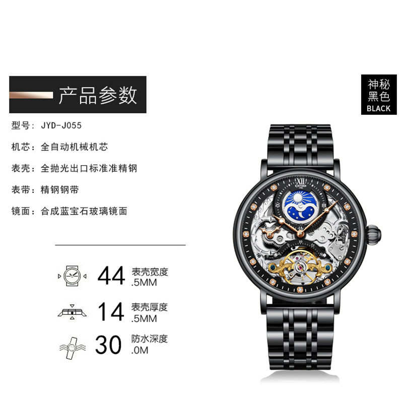 钟表细节图