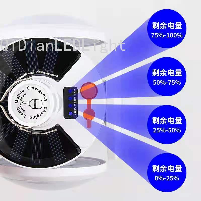 五金工具/配件细节图