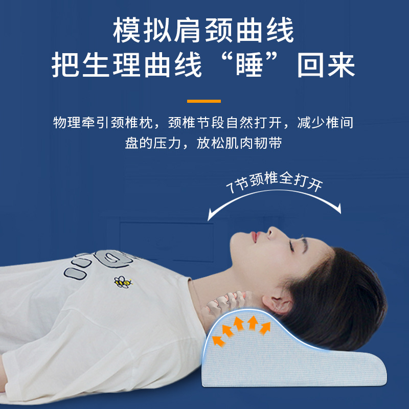 床上用品产品图