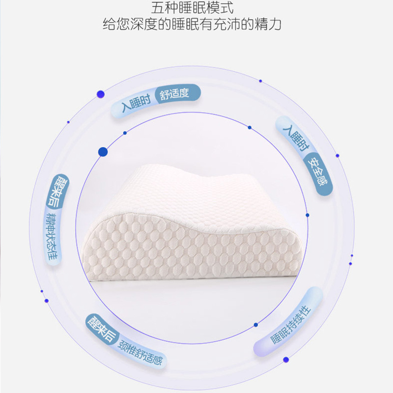 床上用品产品图