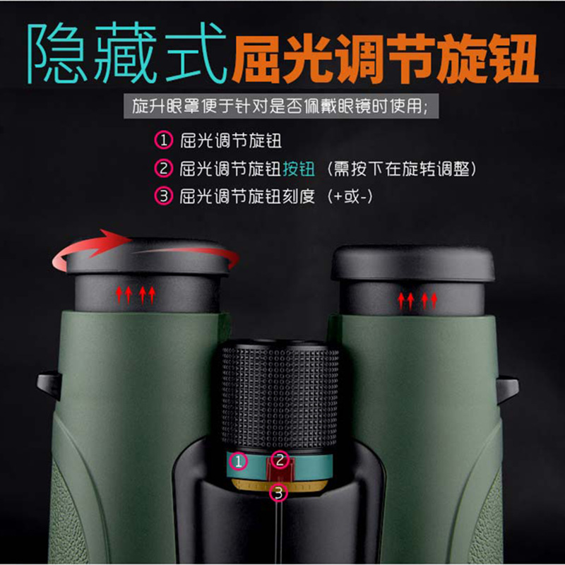 辅房(玩具·饰品·工艺品)细节图