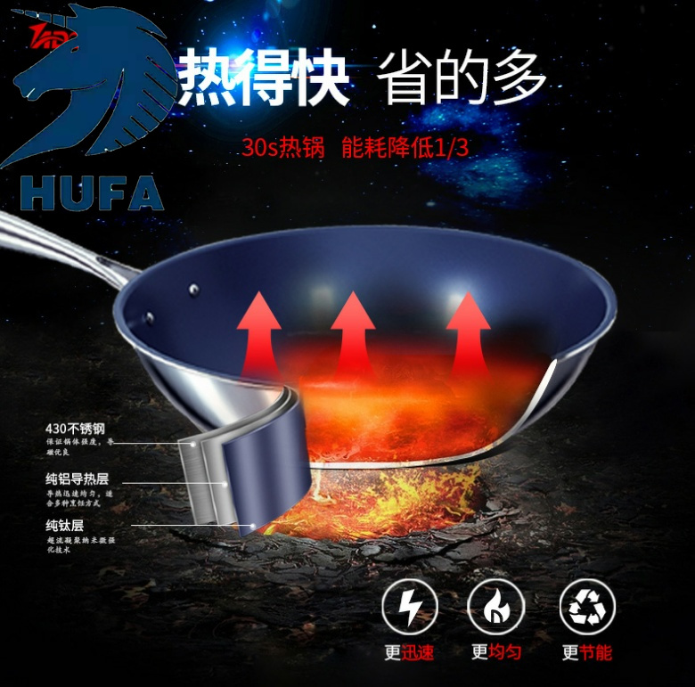 Hufa titanium alloy wok, frying pan, multi-purpose pan, titanium alloy composite pan