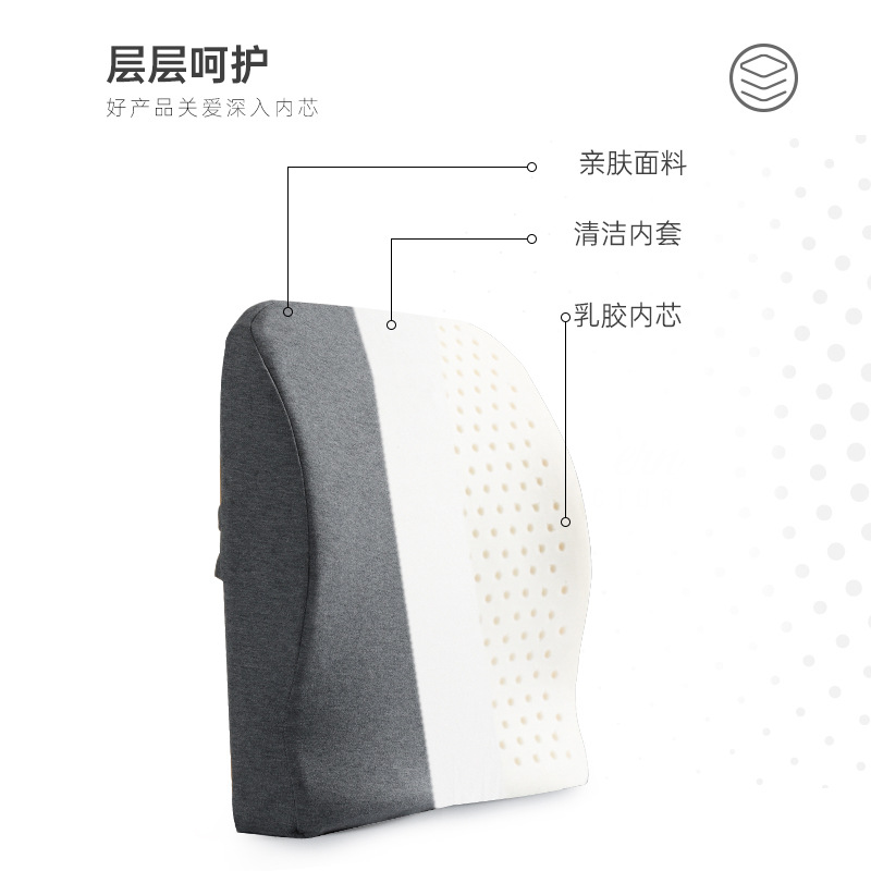 Audair latex ergonomic backrest, lumbar support pillow, office chair backrest, car seat lumbar pillow, lumbar cushion, lumbar support Application Scenario
