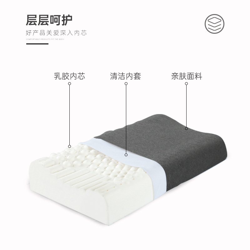 Audair latex pillow, adult pillow, sleep neck protection pillow core, single pillow core, home neck pillow, neck protection pillow Specification image