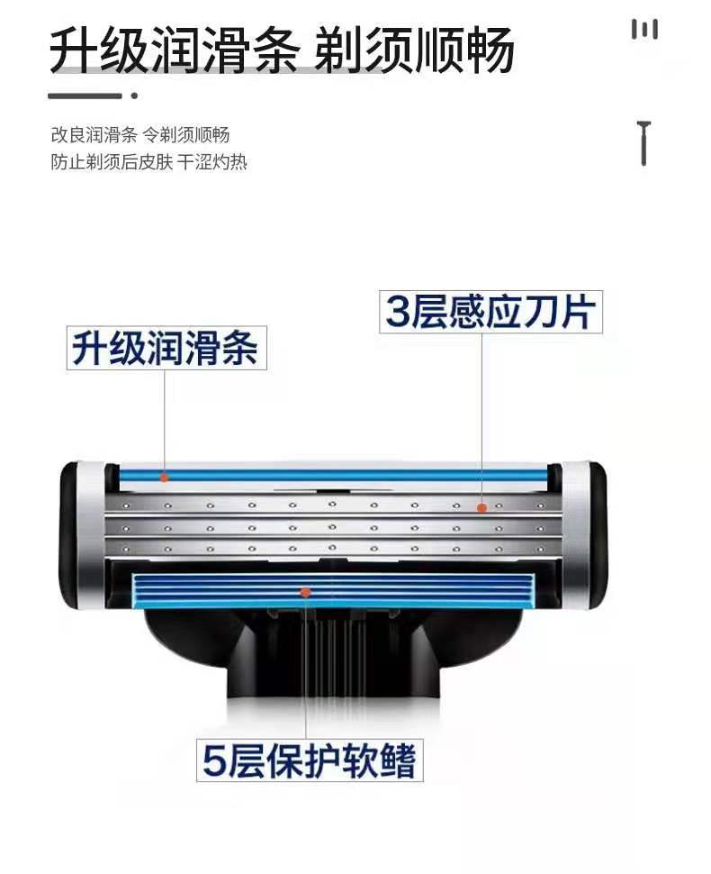 Razor, razor blade, disposable razor Item Picture