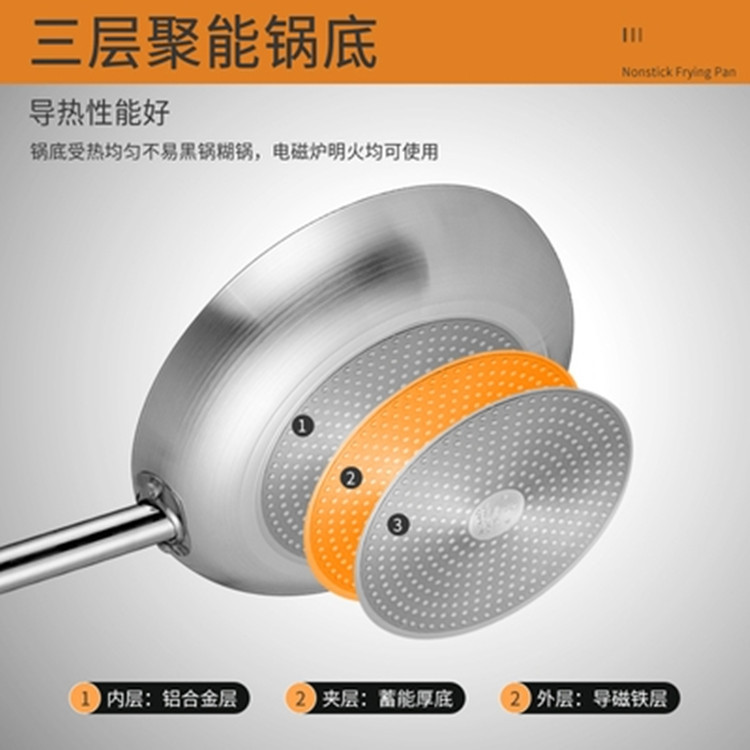 Factory direct supply wholesale of non-stick frying pans, steel-handled aluminum frying pans, French flat pans, induction cookers, gas universal Item Picture
