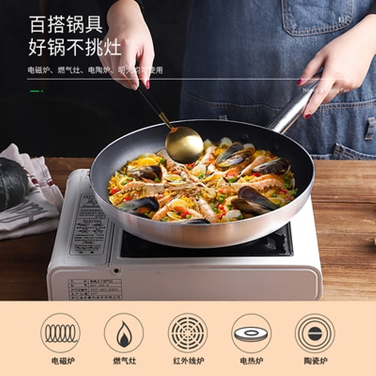 Factory direct supply wholesale of non-stick frying pans, steel-handled aluminum frying pans, French flat pans, induction cookers, gas universal Specification image