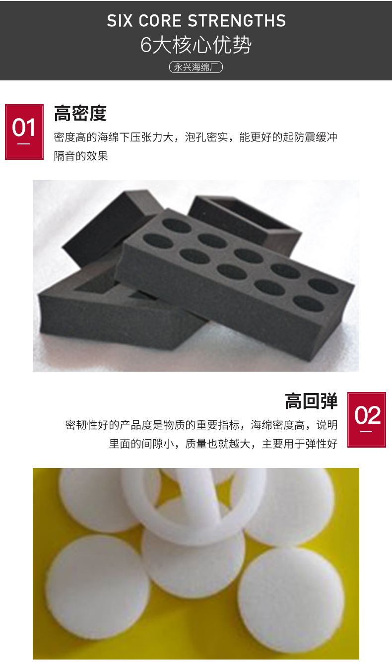 The manufacturer supplies wood pulp cotton high-density dust-proof sponge columns, filter absorbent rolls, sponge processing, customization and wholesale details Picture
