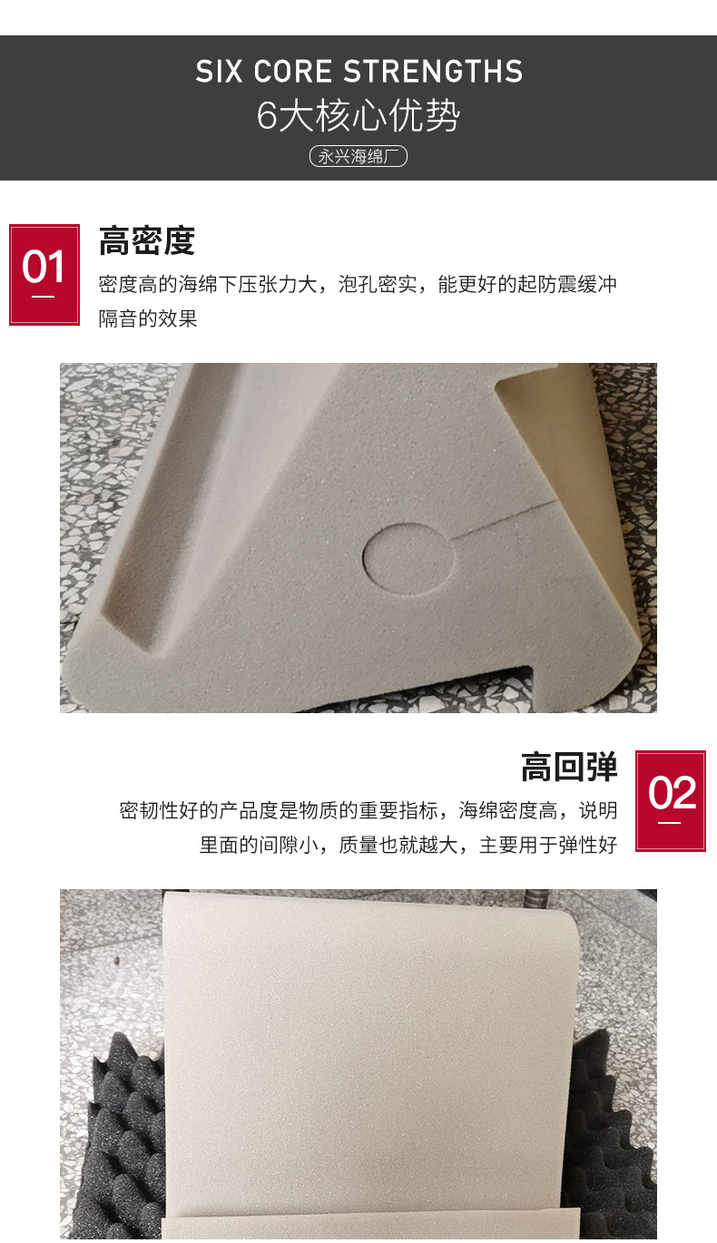 The manufacturer supplies special-shaped sponge, high-density dust-proof composite sponge lining, industrial shockproof special-shaped packaging sponge Specification drawing