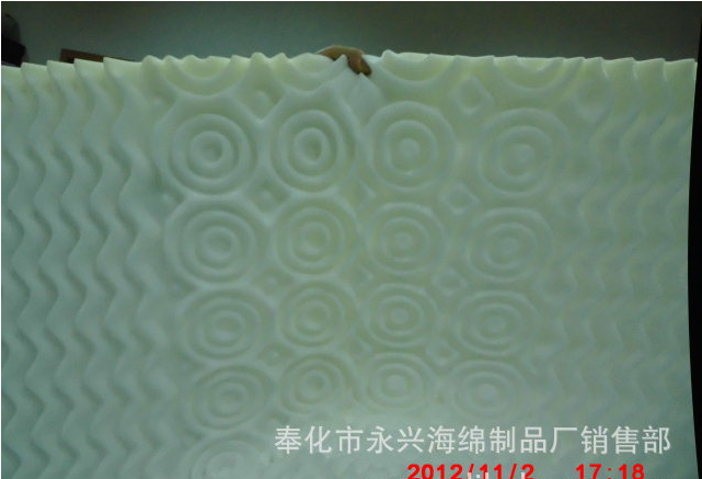 Embossed mattress, sponge mattress, memory foam mattress, sponge factory Application Scenario