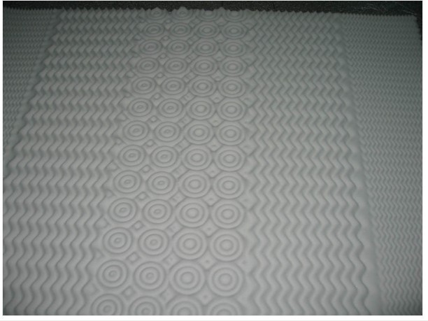 Embossed mattress, sponge mattress, memory foam mattress, sponge factory details Picture
